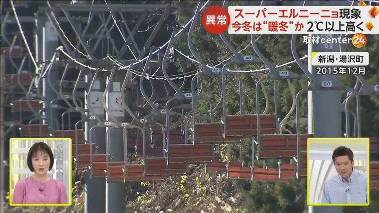 雪が降らず止まったままのリフト