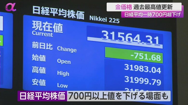 700円以上値を下げる場面もあった、日経平均株価
