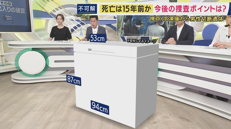 冷凍庫のサイズ感をスタジオで再現