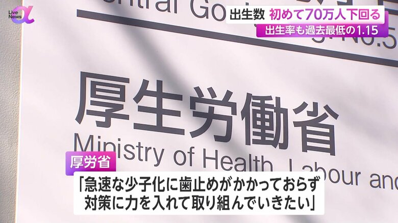「急速な少子化に歯止めがかかっておらず、対策に力を入れて取り組んでいきたい」としている厚労省