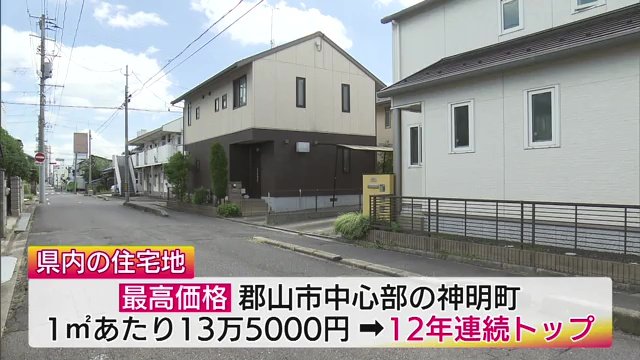 郡山駅から１キロほどの郡山市神明町　戸建て住宅やマンションが並ぶ