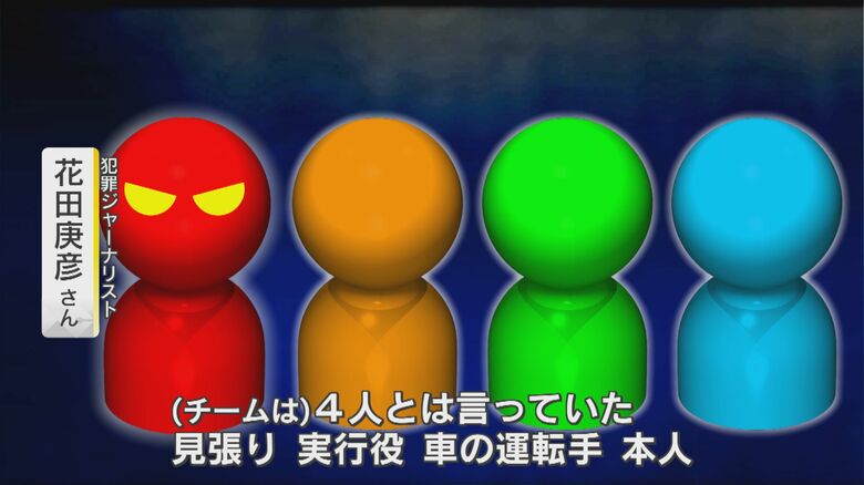 グループでの犯行