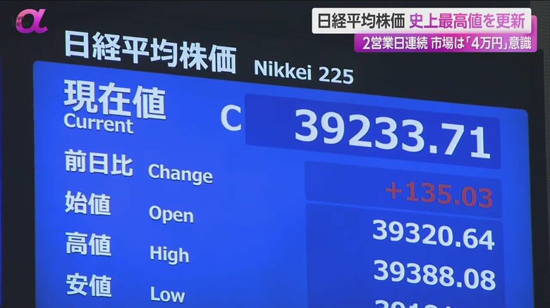2営業日連続で最高値を更新した日経平均株価