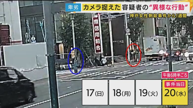 マンションまで50分におよぶ尾行