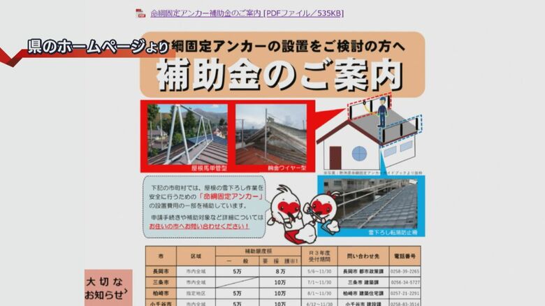 設置費用を補助