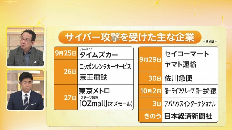9月25日～10月4日にサイバー攻撃を受けた主な企業