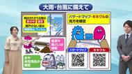 5月30日（土）宮崎の天気