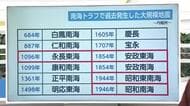 【みんなと防災】12月に多い「南海トラフ地震」　冬場に備えていくものは？