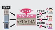 富山県内6市町で約2万9000件の情報漏えいのおそれ　防災情報の一斉配信障害は16日に復旧