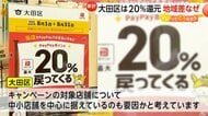 東京・大田区でPayPay「20%ポイント還元」キャンペーン・スタート…練馬区は10％と地域差も　住民以外も“越境ペイ”でお得に