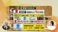 【解説】加害者が受診勧告拒否　強制力ない“法的限界”浮き彫りに　警察9回相談・勤務先変更指導も…池袋ストーカー殺人
