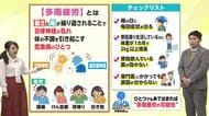 9月11日（金）宮崎の天気