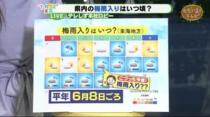 【ただいま天気 6/1】こづっち予想!梅雨入りは10日ごろ