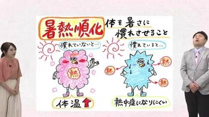  5月15日（金）宮崎の天気