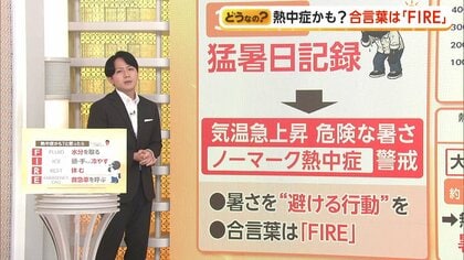 気温急上昇“ノーマーク熱中症”に警戒　医師「暑さに慣れるより避ける行動を」　新登場「熱中症判定アプリ」で危険度チェック