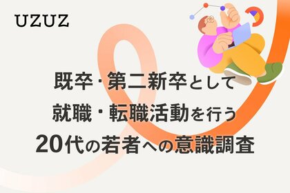 【調査リリース】コロナ禍の2020年との比較による就職・転職活動へのZ世代意識調査/転職を考えている理由のトップは「年収が低い」が激増
