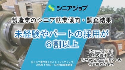 未経験やパートの採用が6割以上と幅広く歓迎傾向、シニアの製造業就業