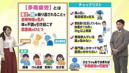 9月11日（金）宮崎の天気