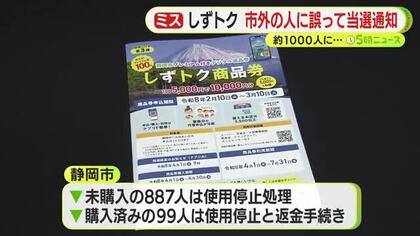 プレミアム付き商品券で986人が“誤当選”　静岡市民限定のはずが…市が使用停止処理などを進める