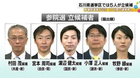 7/20投開票の参院選 石川選挙区は現職と新人の計5人立候補 物価高対策など争点に17日間の選挙戦へ