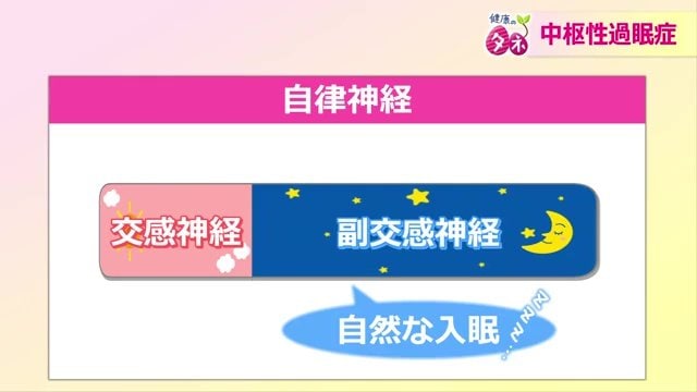 睡眠と自律神経の関係