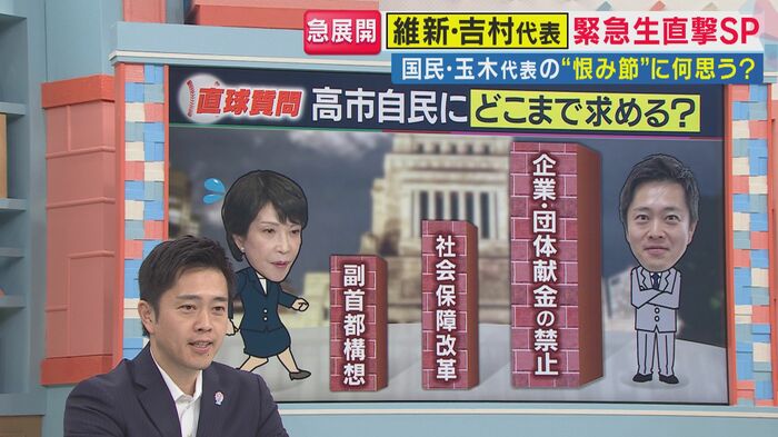 吉村代表(関西テレビ「旬感LIVE とれたてっ!」より)