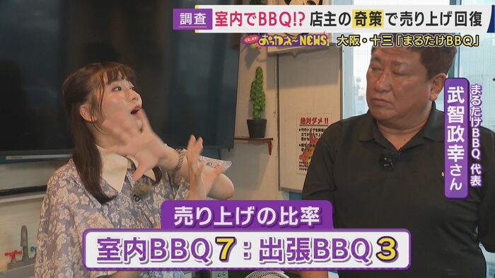 売上の比率は「室内7:出張3」