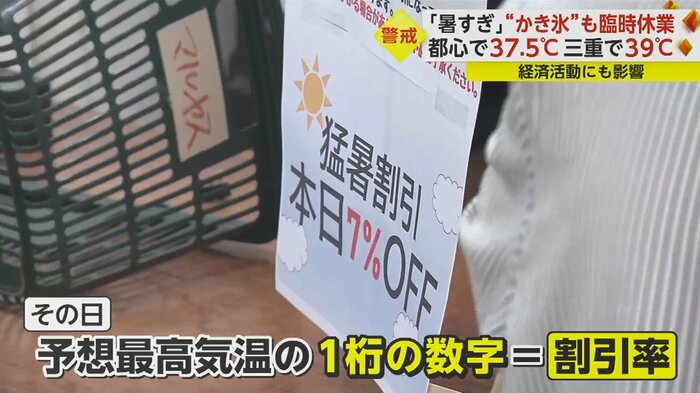 東京・大田区のスーパーでは、予想最高気温が35℃以上の日に「猛暑割」を実施