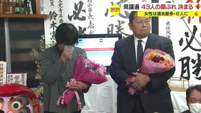 女性は6人で過去最多 43人の顔ぶれ決まる 新人14人が当選…平均年齢は2.5歳若返り56歳に 【山形県議選】｜FNNプライムオンライン