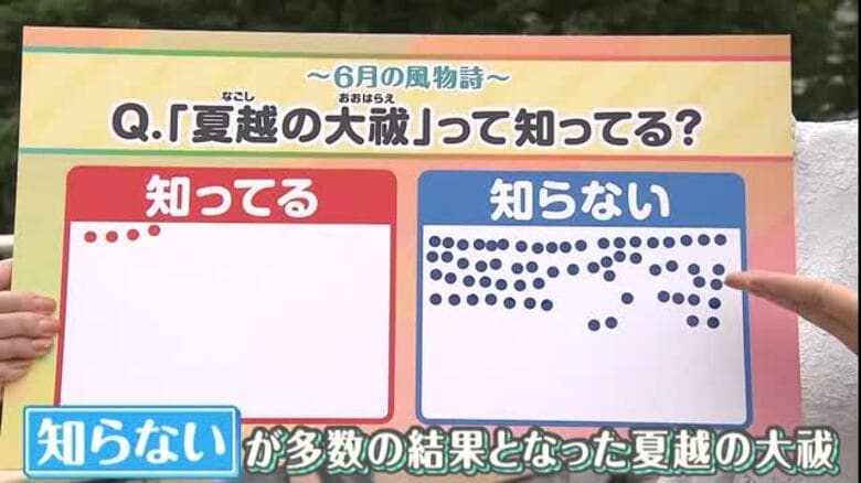 ６月の神事「夏越の大祓（なごしのおおはらえ）」をご存知ですか？～宮城・キキミミ～｜FNNプライムオンライン
