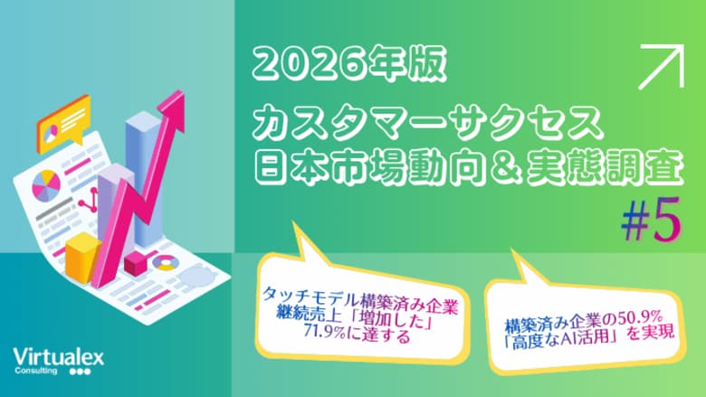 【2026年カスタマーサクセス日本市場動向&amp;実態調査（5）】カスタマーサクセスにおける「タッチモデル」構築の有無が業績向上とAI活用の成否を分かつ決定的な境界線に