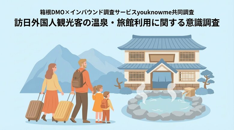 【箱根DMO×インバウンド調査サービスyouknowme共同調査】訪日外国人観光客の温泉・旅館利用に関する意識調査 in 新宿