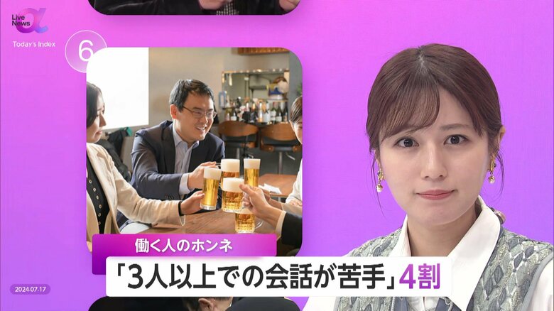 「3人以上の会話が苦手」4割　初対面・相手を気にしすぎる…　苦手と得意を細分化・得意な手段で信頼関係を｜FNNプライムオンライン