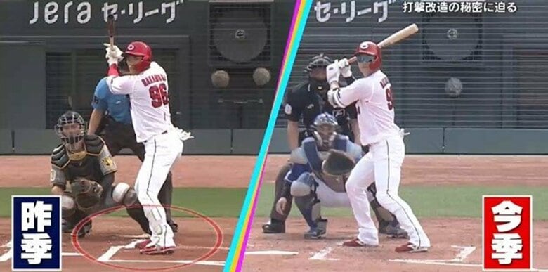 カープ中村奨成選手　大活躍の秘密は「一軍の速い球を打ち返すバットの構え」150キロ超を一発で仕留める｜FNNプライムオンライン