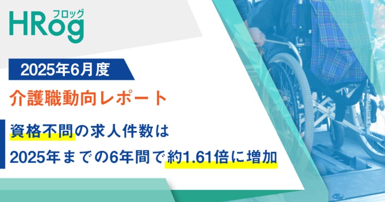 資格不問の求人件数は、2025年までの6年間で約1.61倍に増加【2025年6月度 介護職動向レポート】