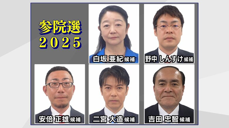 【参院選】5人乱立の大分選挙区　戦いの構図は　与野党一騎打ちとなった2023年の補選から一変｜FNNプライムオンライン