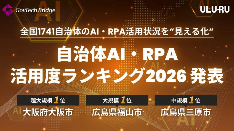 うるる、全国1,741自治体を人口規模別に評価する「AI・RPA活用度ランキング2026」を発表大阪府大阪市、広島県福山市、広島県三原市など、人口規模別8区分の首位が決定