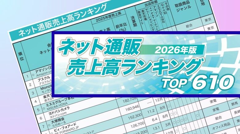 【2026年版】ネット通販売上高ランキングTOP610を発表＜EC業界の専門紙「日本ネット経済新聞」が調査＞