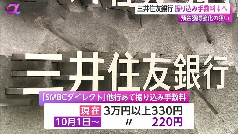 振込手数料を引き下げることを発表した三井住友銀行