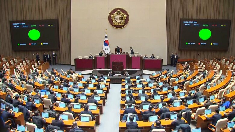 戒厳令下に国会議員は国会に集まった