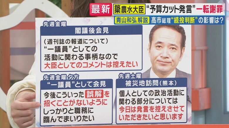 謝罪までの簗大臣の説明（関西テレビ「旬感LIVE  とれたてっ！」より）