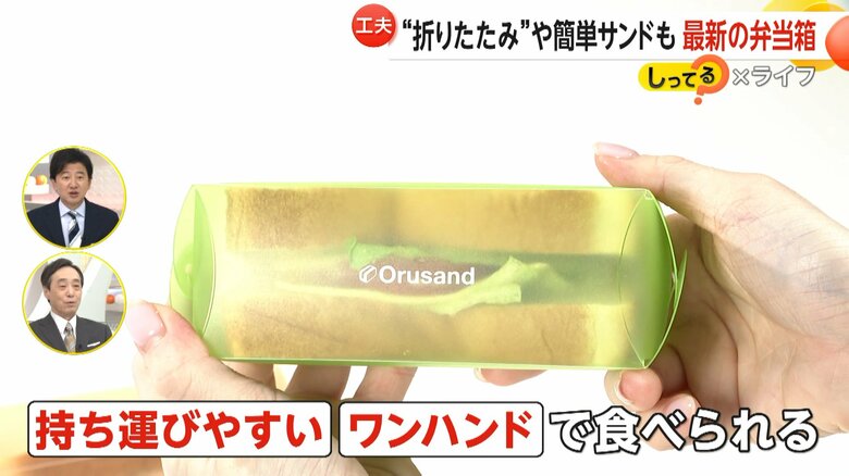 ケースの上に食パンと具材をのせ、畳めばサンドイッチが完成するケース