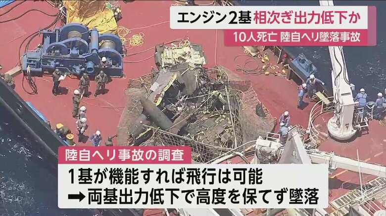 引き上げられた事故機の様子
