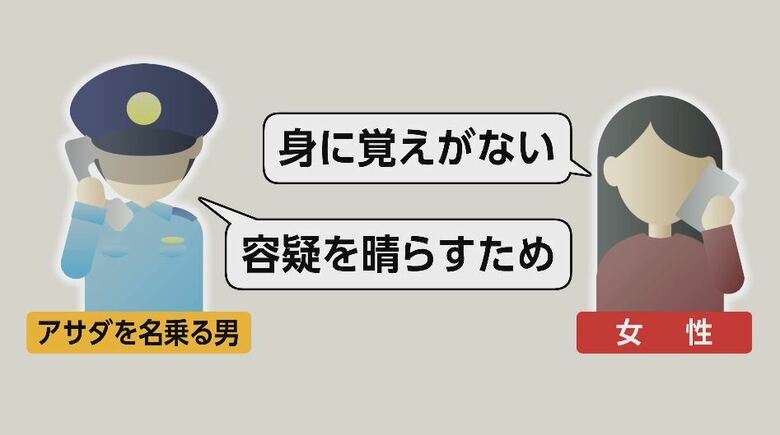 次に、「容疑を晴らすため」と親身になって話す