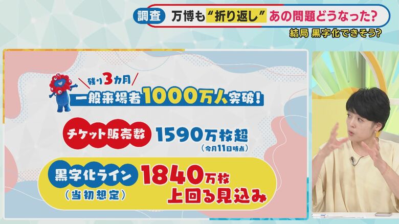 関西テレビ 加藤さゆり報道デスク