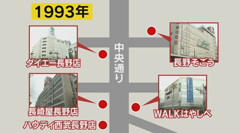 1993年　長野市中央通り沿いには大型商業施設が建ち並んでいた