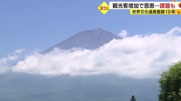 富士山
