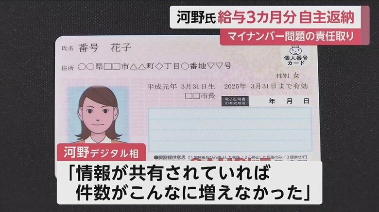 今後は円滑な情報共有と意思決定が行われるよう徹底するとしている
