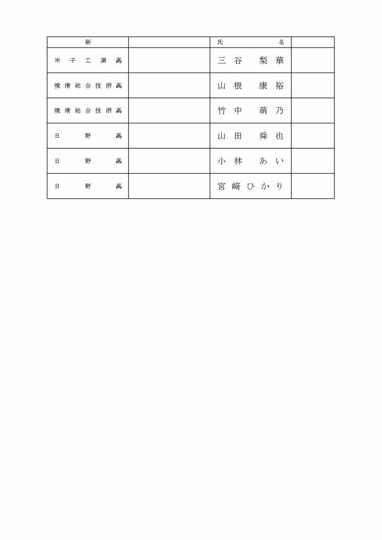教員等採用