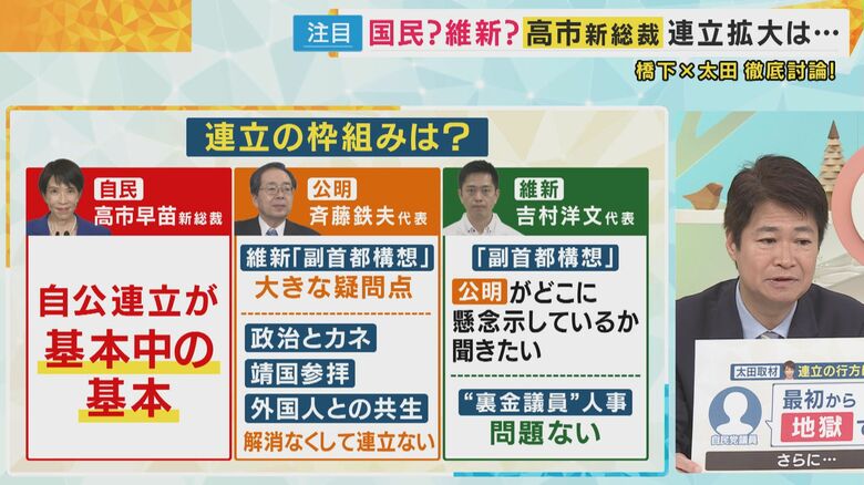 公明党にとっては連立はいばらの道か